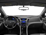  Dashboard, center console, gear shifter view photo